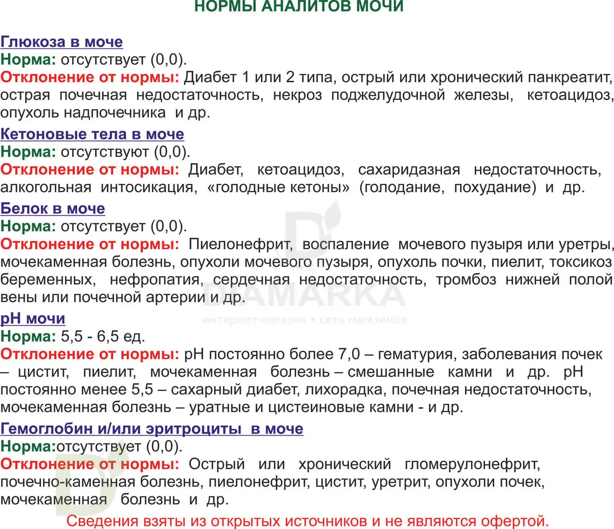 Визуальные тест-полоски Уриполиан 1-he №100