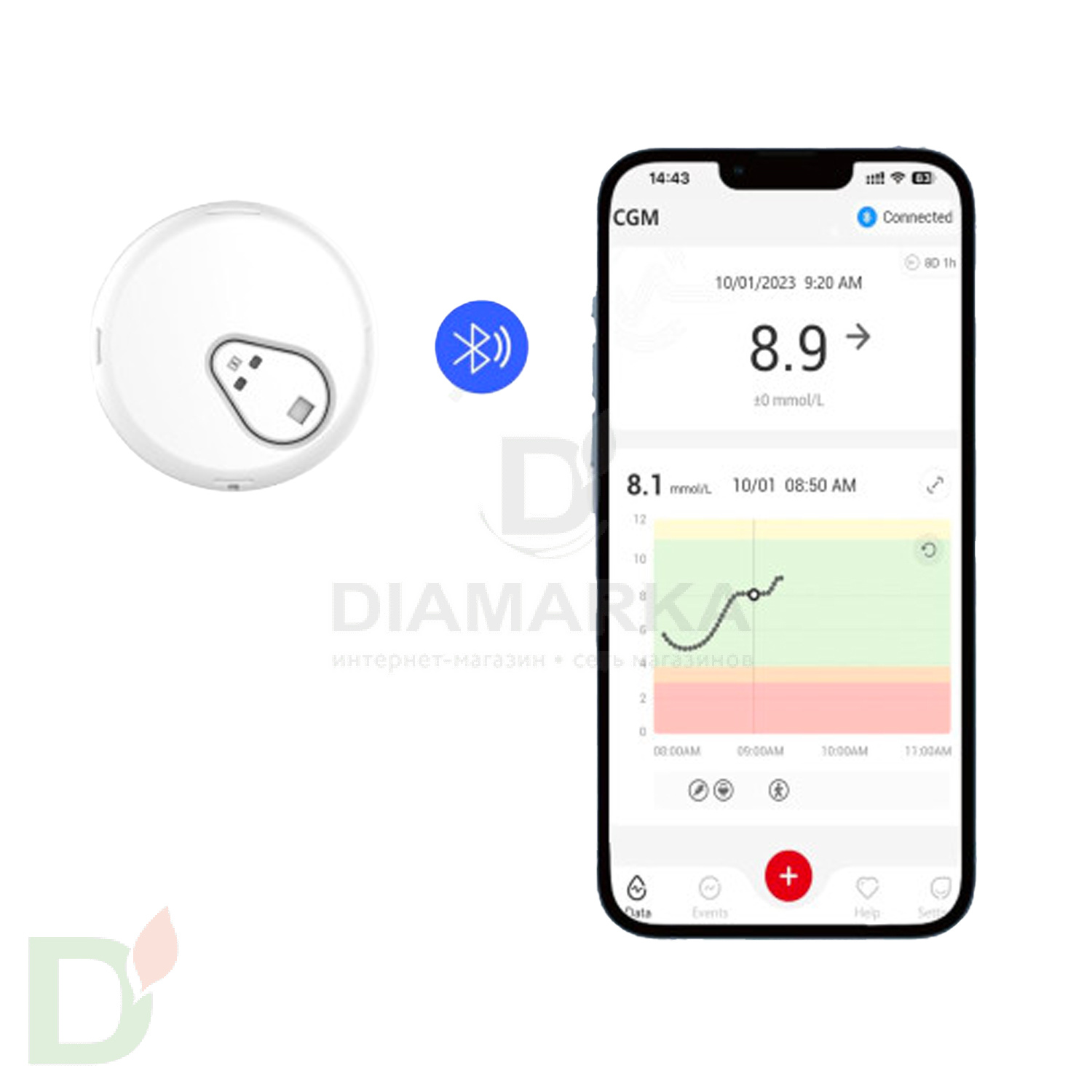 Сенсор непрерывного мониторинга глюкозы Sinocare iCan i3 CGM