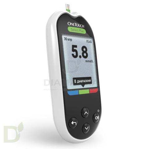 Глюкометр OneTouch Select Plus в Челябинске