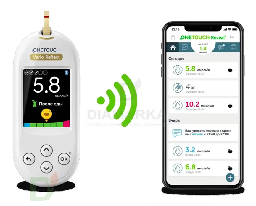 Глюкометр OneTouch Verio Reflect в Челябинске